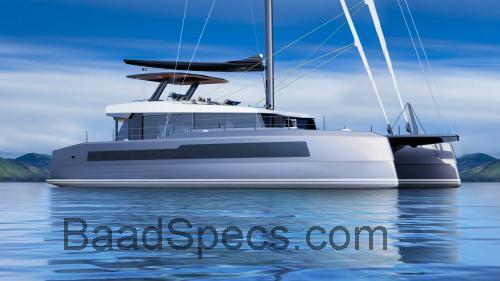 McConaghy MC68 tekniske specifikationer og anmeldelser